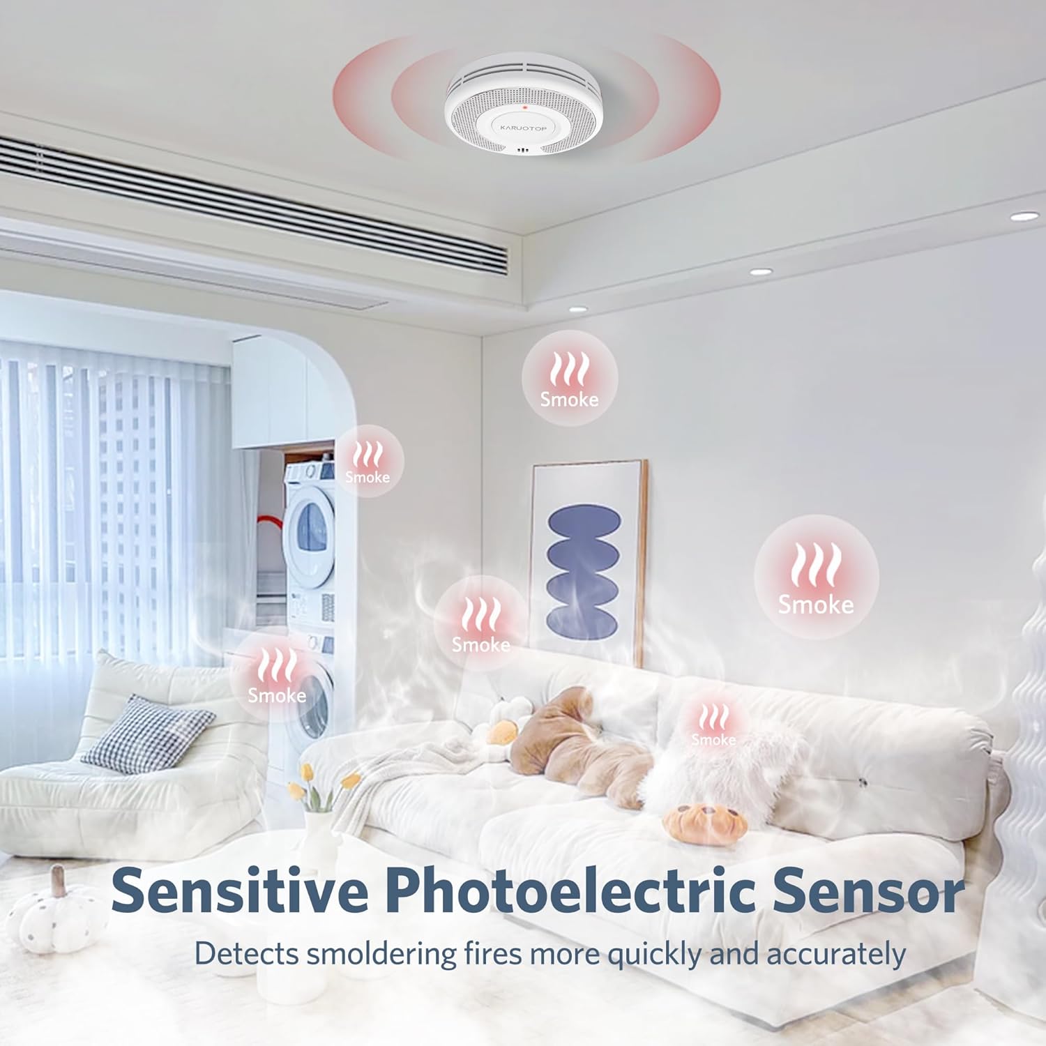Alarme de fumaça tuya interlig - Smoke Detector Interconnected avaliação e preço