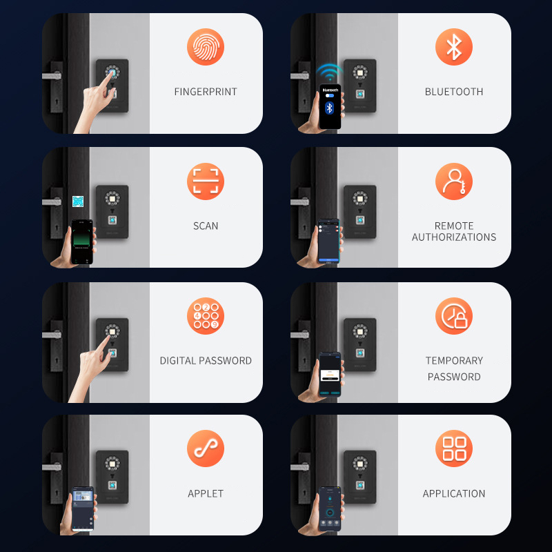 Cofre Inteligente com Design d - Lockbox Key Secure avaliação e preço