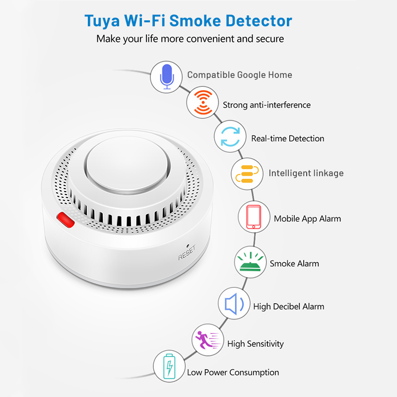 Pacote com 6 Sensores de Fumaç - Smoke Detector Interconnected avaliação e preço