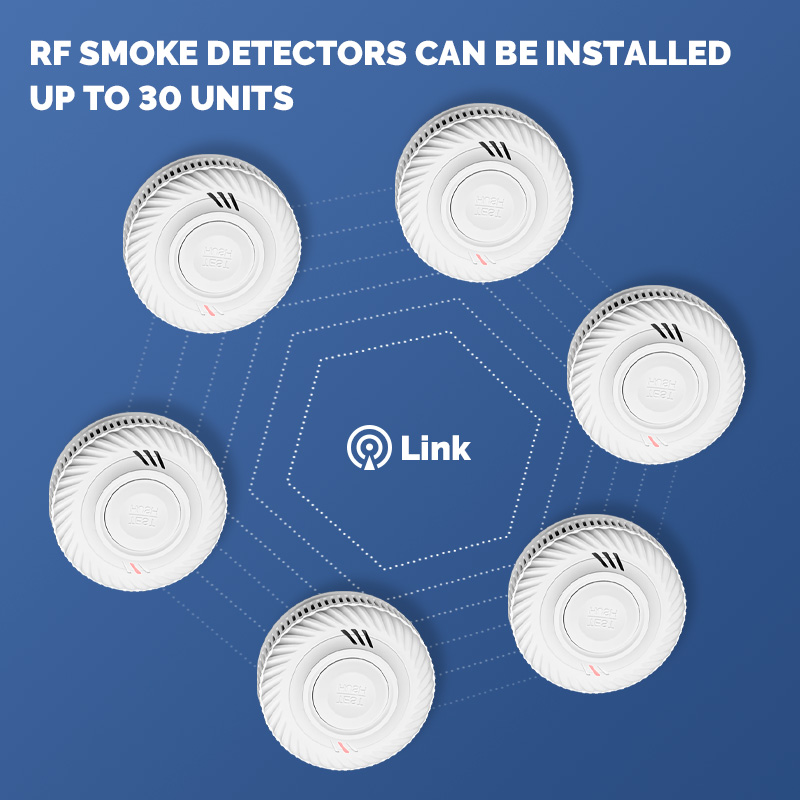 Alarmes de Fumaça Interconecta - Smoke Detector Interconnected avaliação e preço